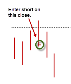 Figure 2. Failure test entry trigger