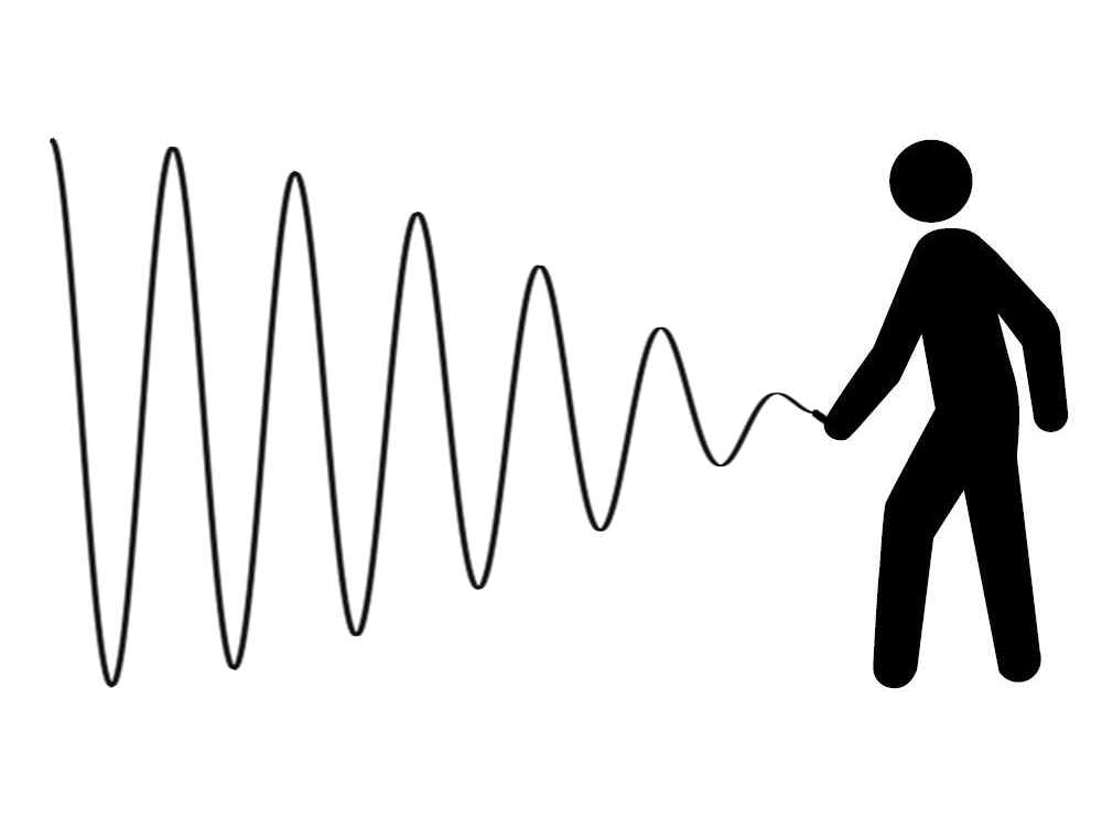 https://upload.wikimedia.org/wikipedia/commons/7/7f/Bullwhip_effect.png