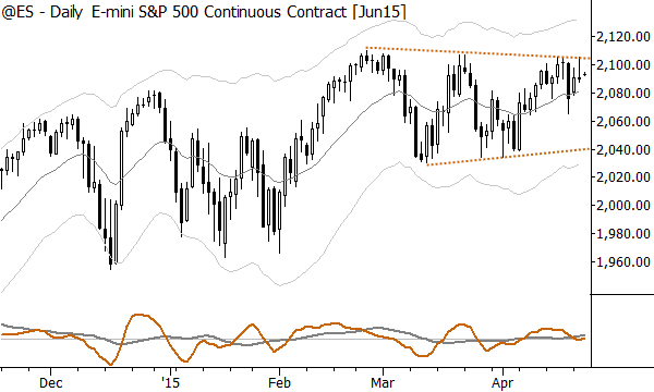 A market in consolidation