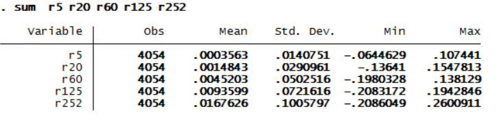 eur2