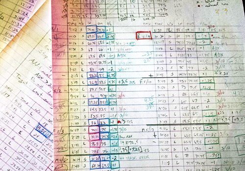 journal