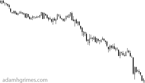 trend-channels