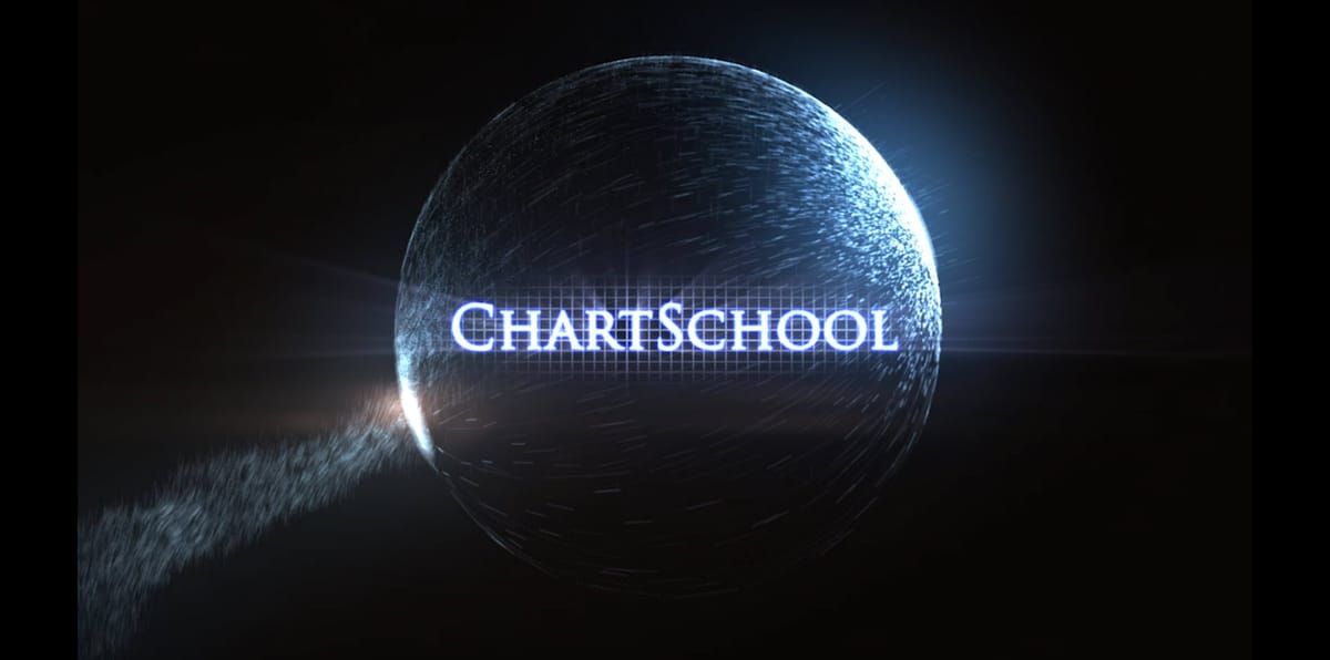 ChartSchool: Bread and butter trades