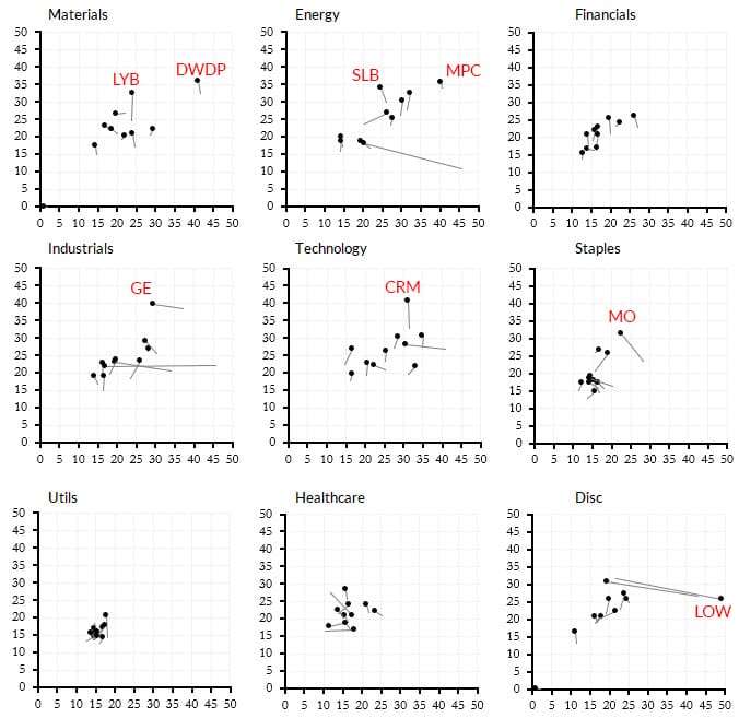 The volatility game